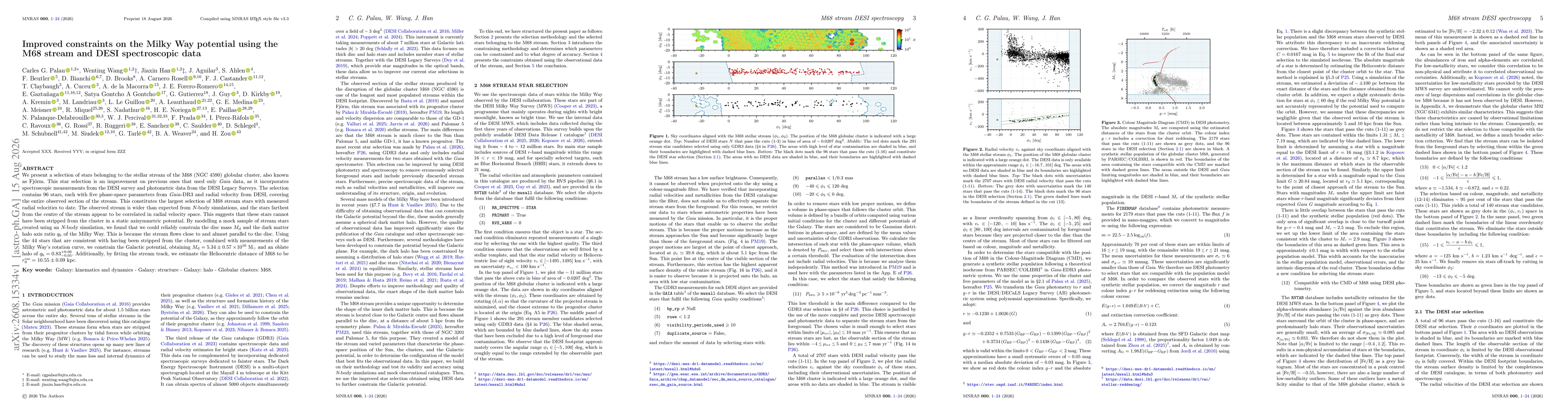 Thumbnail for Improved constraints on the Milky Way potential using the M68 stream and DESI spectroscopic data