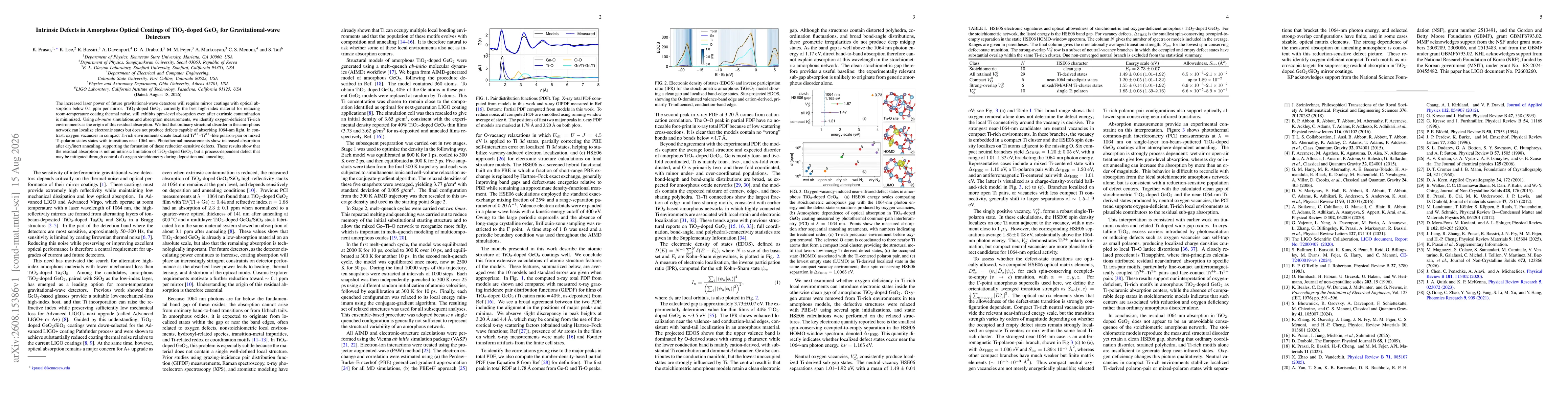 Thumbnail for Intrinsic Defects in Amorphous Optical Coatings of TiO$_2$-doped GeO$_2$ for Gravitational-wave Detectors