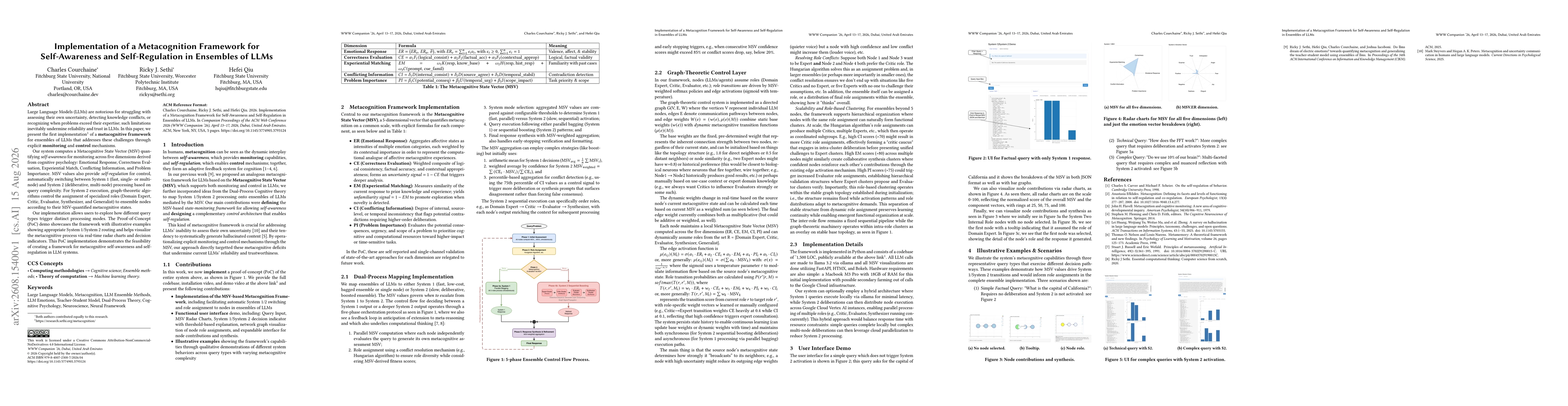 Thumbnail for Implementation of a Metacognition Framework for Self-Awareness and Self-Regulation in Ensembles of LLMs