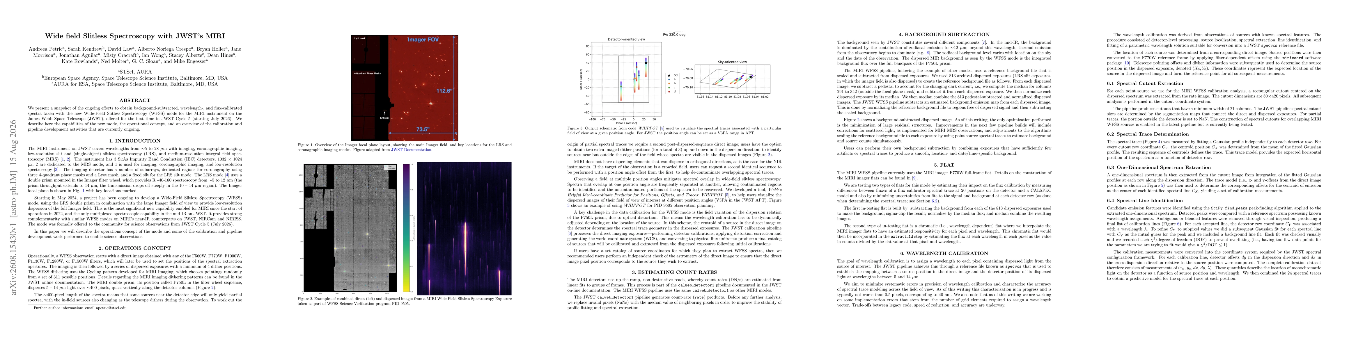 Thumbnail for Wide field Slitless Spectroscopy with JWST's MIRI