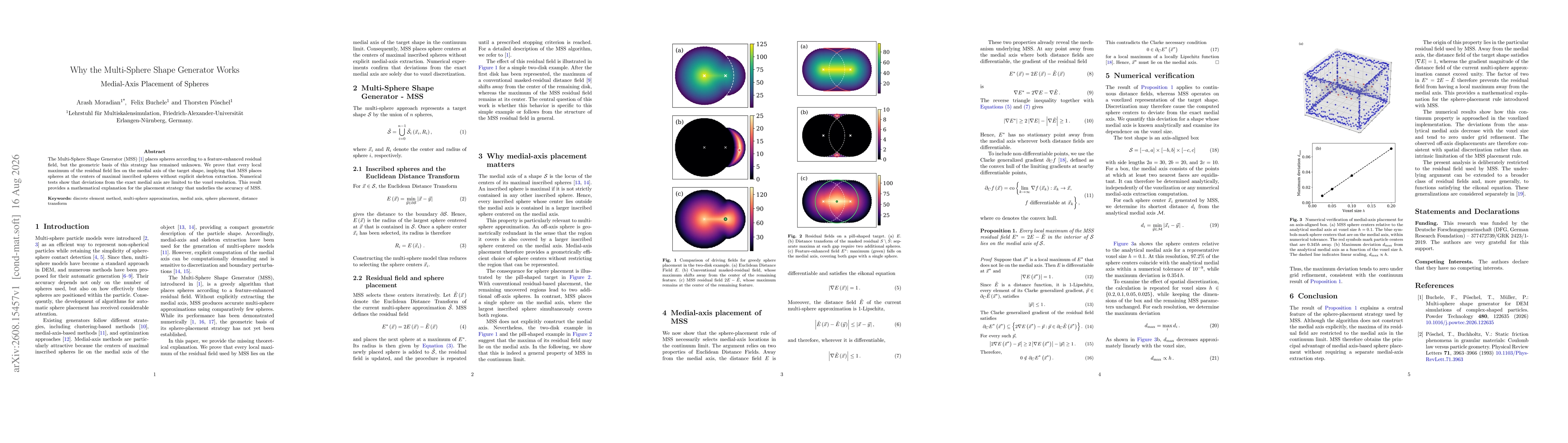 Thumbnail for Why the Multi-Sphere Shape Generator Works: Medial-Axis Placement of Spheres