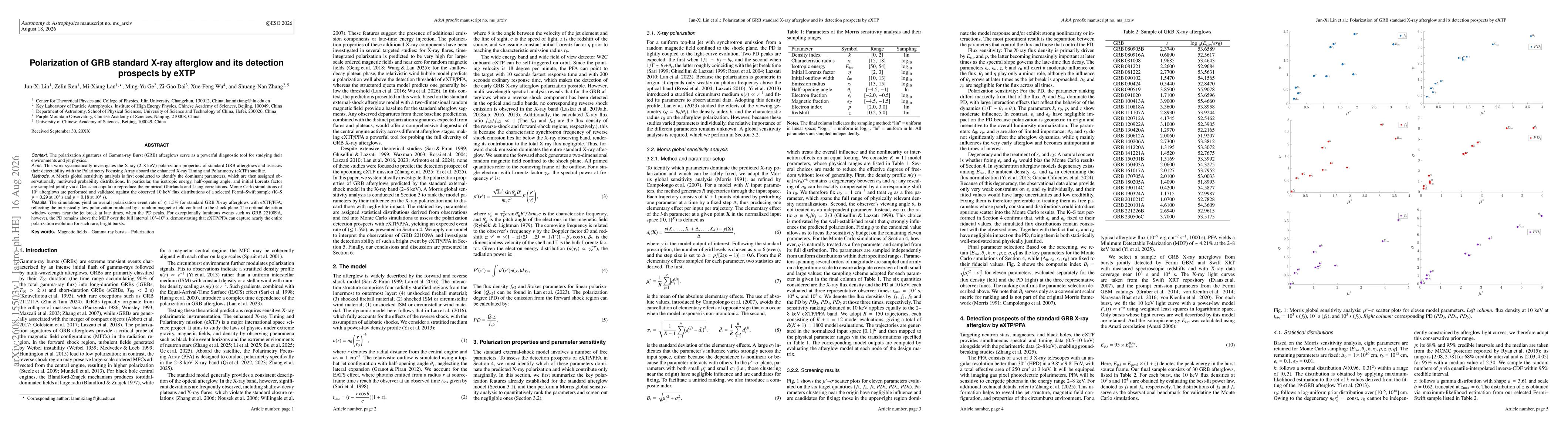 Thumbnail for Polarization of GRB standard X-ray afterglow and its detection prospects by eXTP