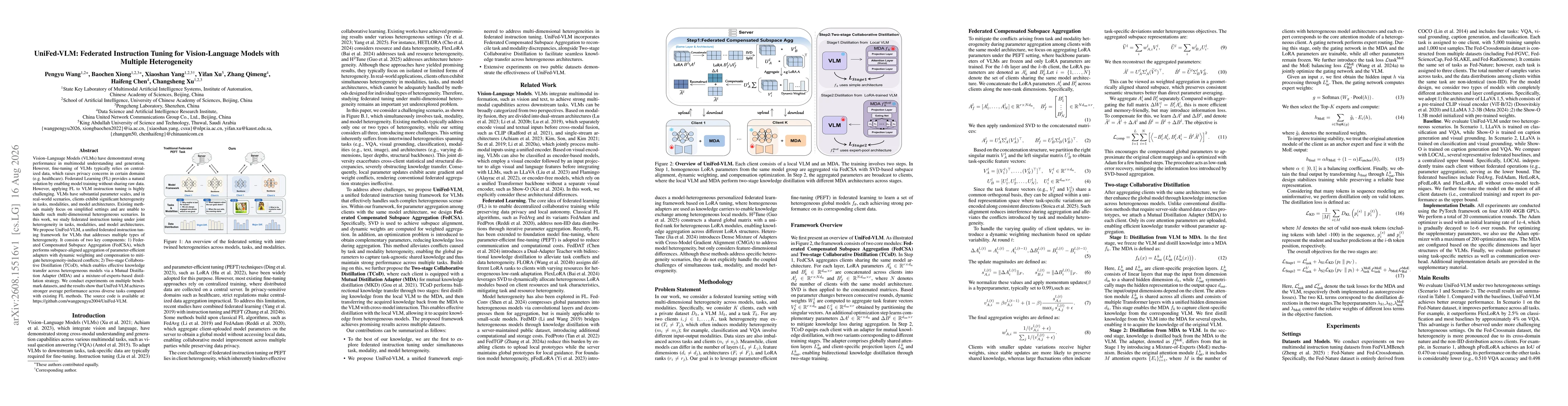 Thumbnail for UniFed-VLM: Federated Instruction Tuning for Vision-Language Models with Multiple Heterogeneity