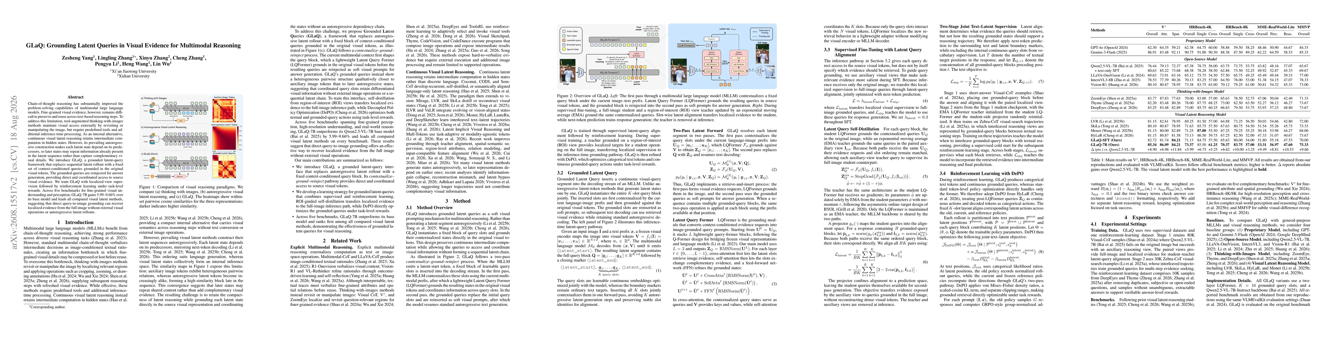 Thumbnail for GLaQ: Grounding Latent Queries in Visual Evidence for Multimodal Reasoning