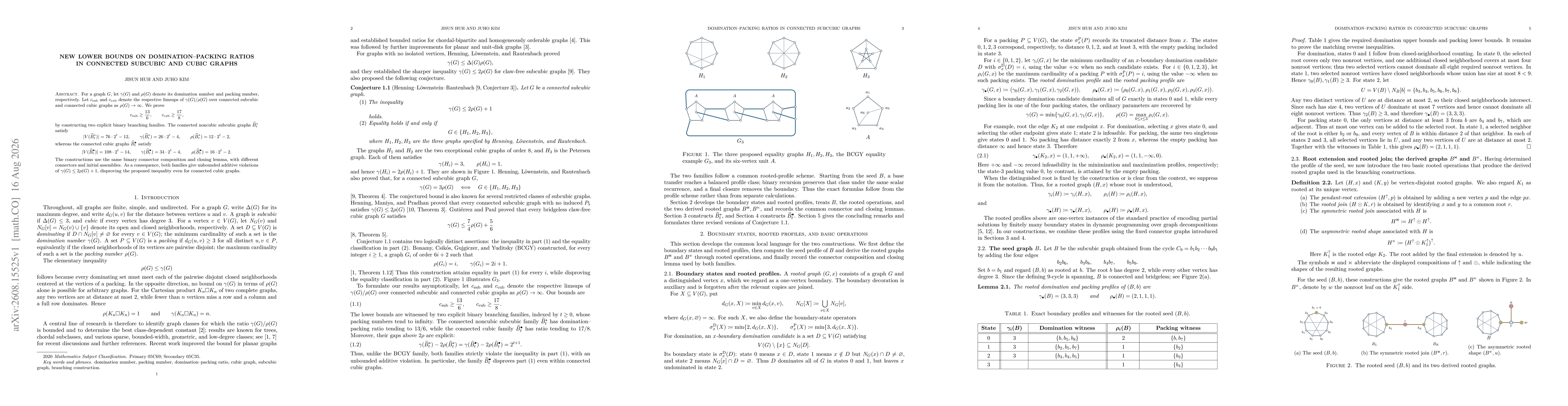 Thumbnail for New lower bounds on domination--packing ratios in connected subcubic and cubic graphs