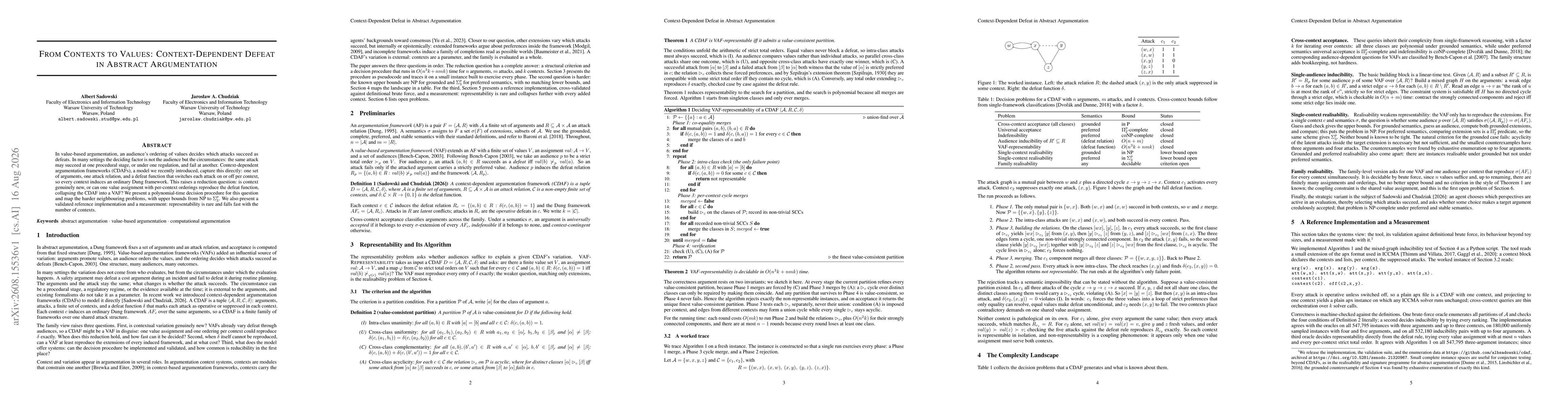 Thumbnail for From Contexts to Values: Context-Dependent Defeat in Abstract Argumentation
