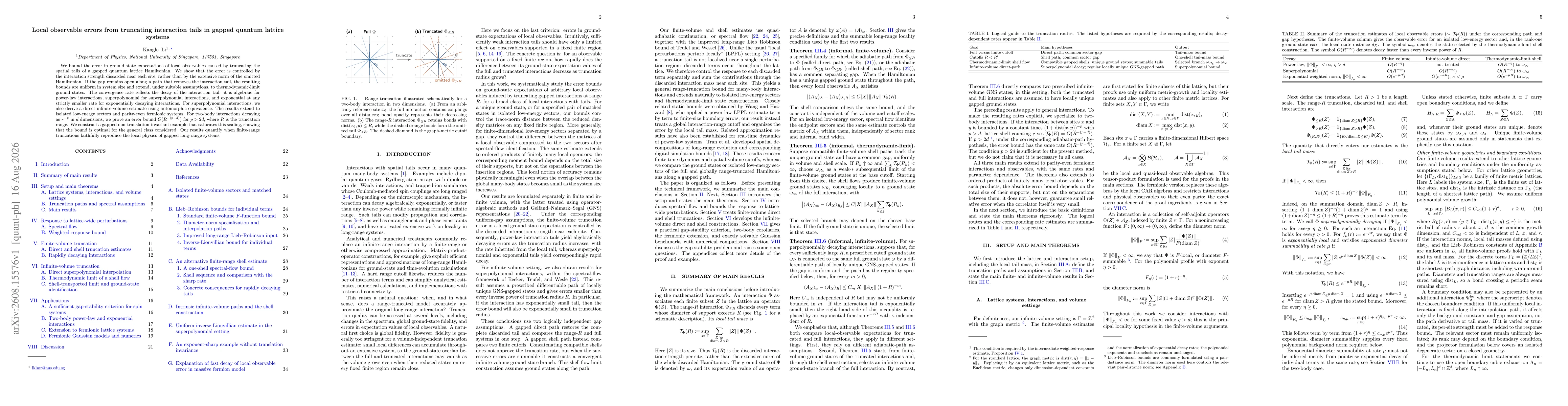 Thumbnail for Local observable errors from truncating interaction tails in gapped quantum lattice systems