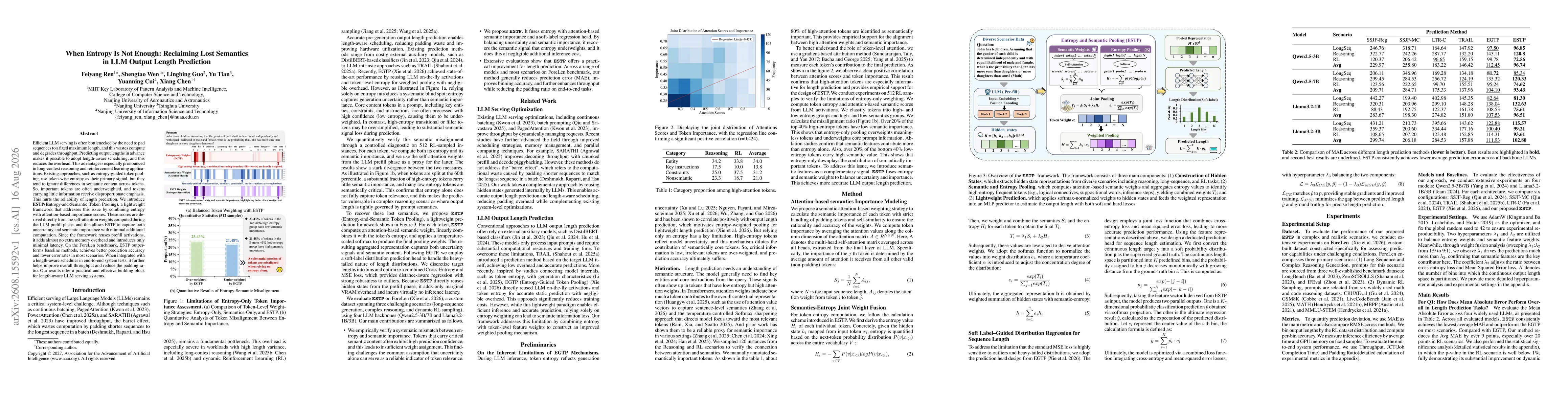Thumbnail for When Entropy Is Not Enough: Reclaiming Lost Semantics in LLM Output Length Prediction