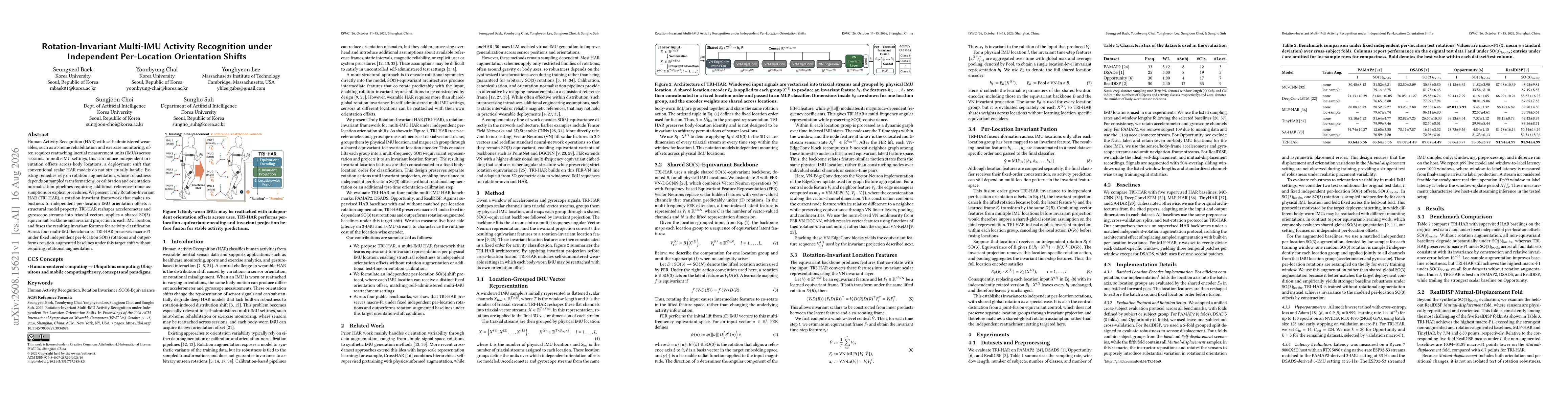 Thumbnail for Rotation-Invariant Multi-IMU Activity Recognition under Independent Per-Location Orientation Shifts