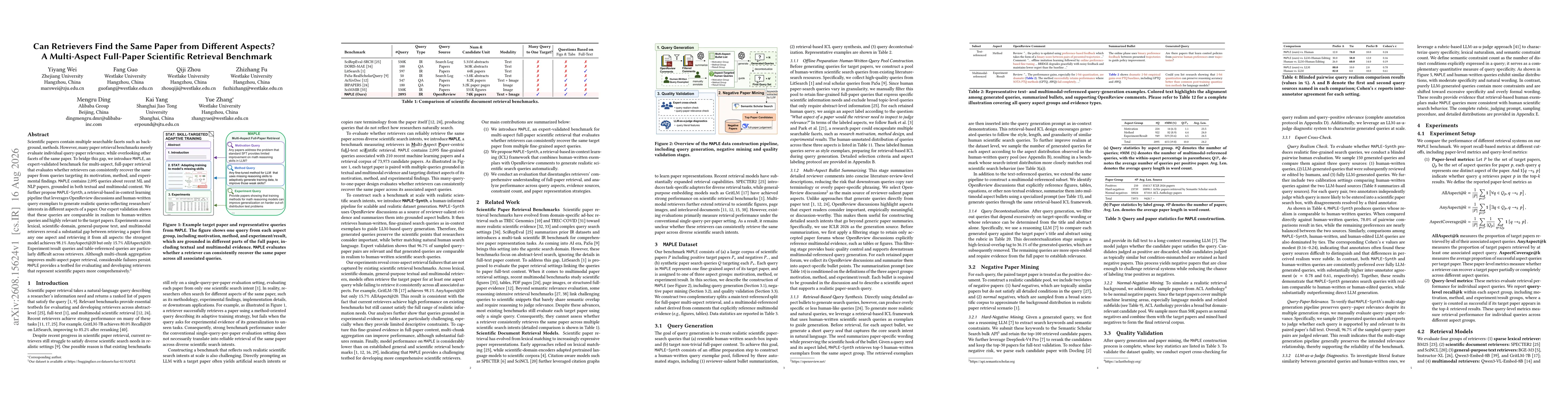 Thumbnail for Can Retrievers Find the Same Paper from Different Aspects? A Multi-Aspect Full-Paper Scientific Retrieval Benchmark