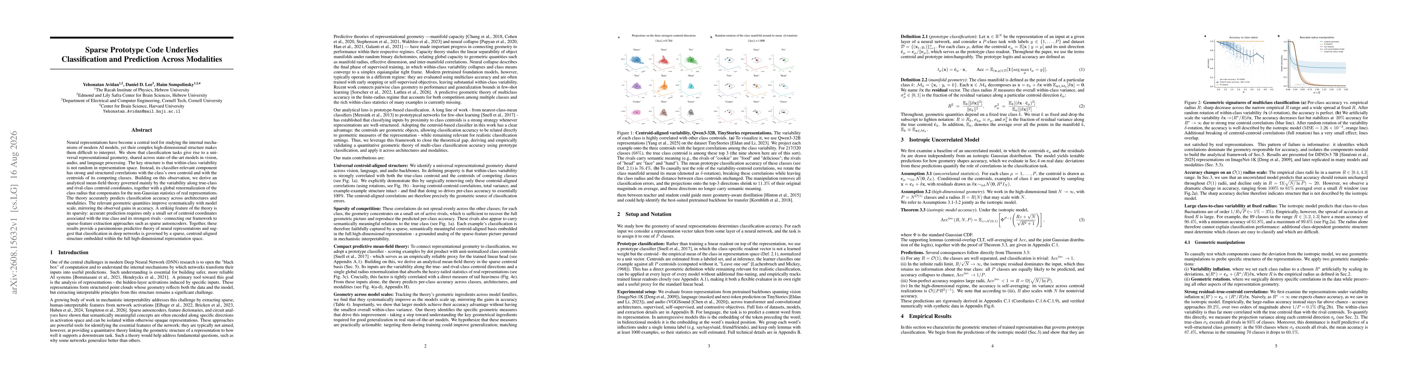Thumbnail for Sparse Prototype Code Underlies Classification and Prediction Across Modalities