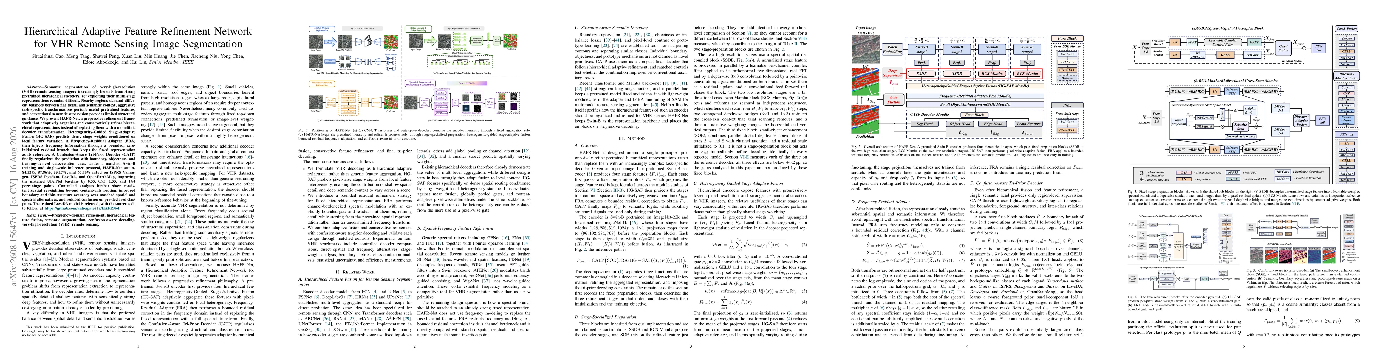 Thumbnail for Hierarchical Adaptive Feature Refinement Network for VHR Remote Sensing Image Segmentation