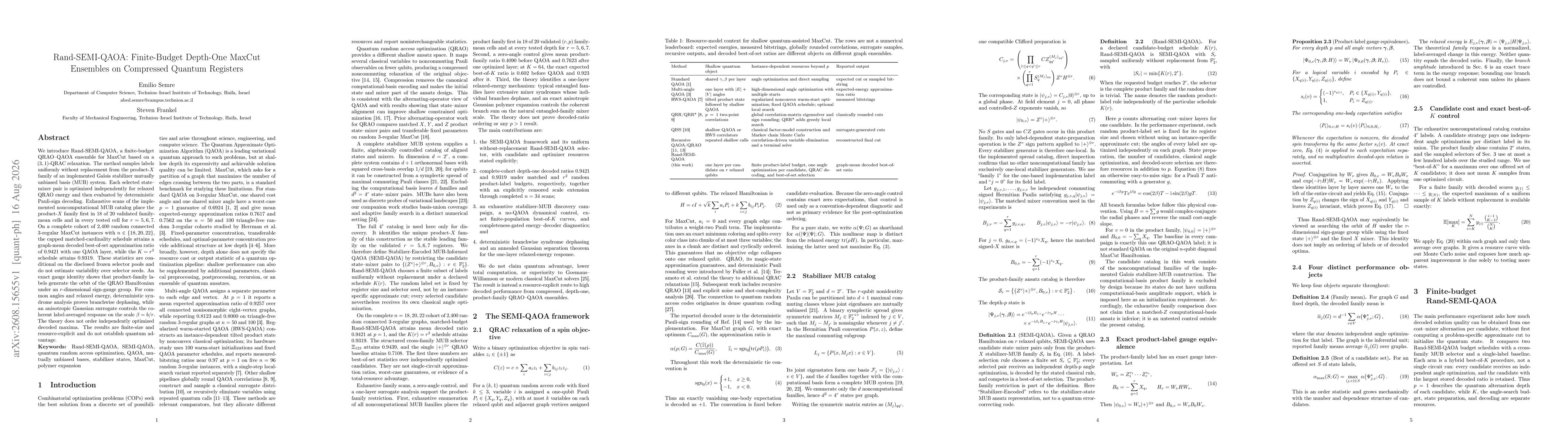 Thumbnail for Rand-SEMI-QAOA: Finite-Budget Depth-One MaxCut Ensembles on Compressed Quantum Registers