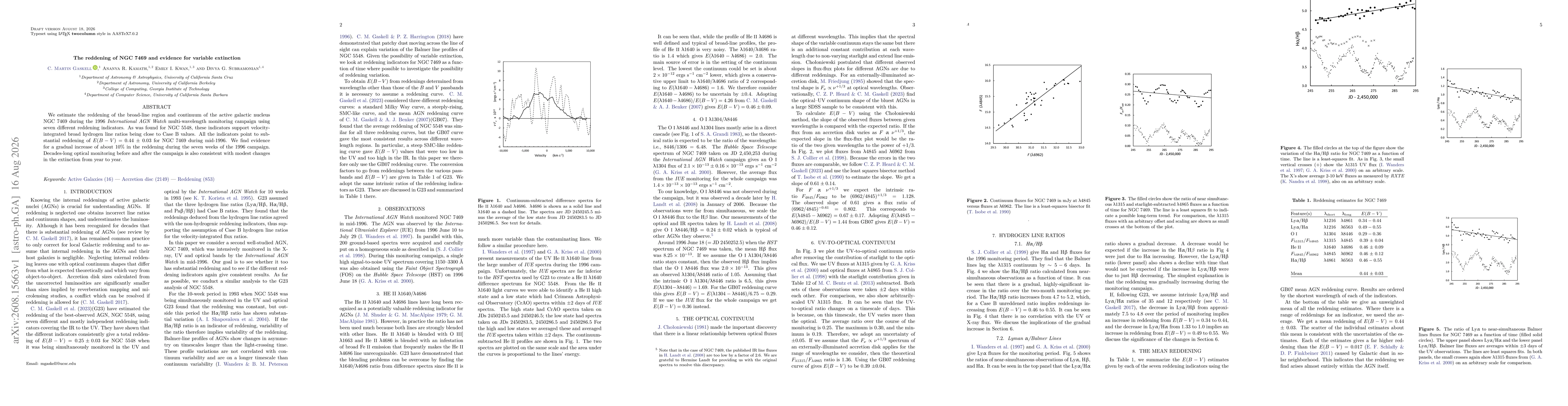 Thumbnail for The reddening of NGC 7469 and evidence for variable extinction