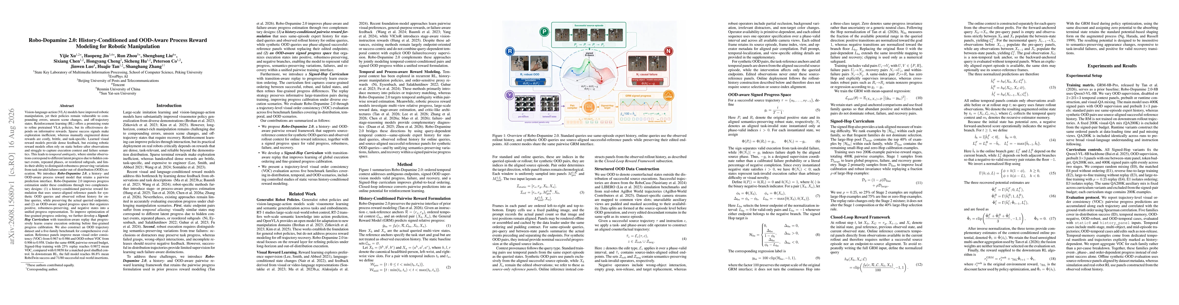 Thumbnail for Robo-Dopamine 2.0: History-Conditioned and OOD-Aware Process Reward Modeling for Robotic Manipulation
