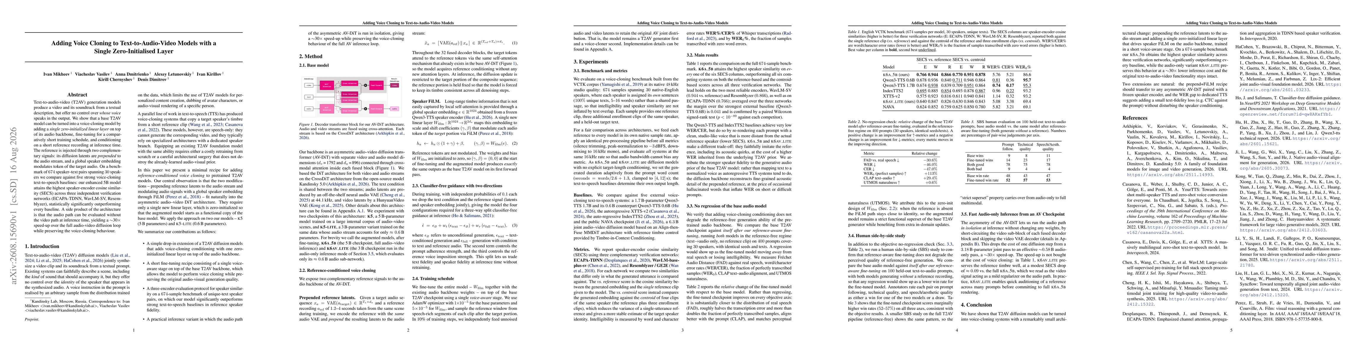 Thumbnail for Adding Voice Cloning to Text-to-Audio-Video Models with a Single Zero-Initialised Layer
