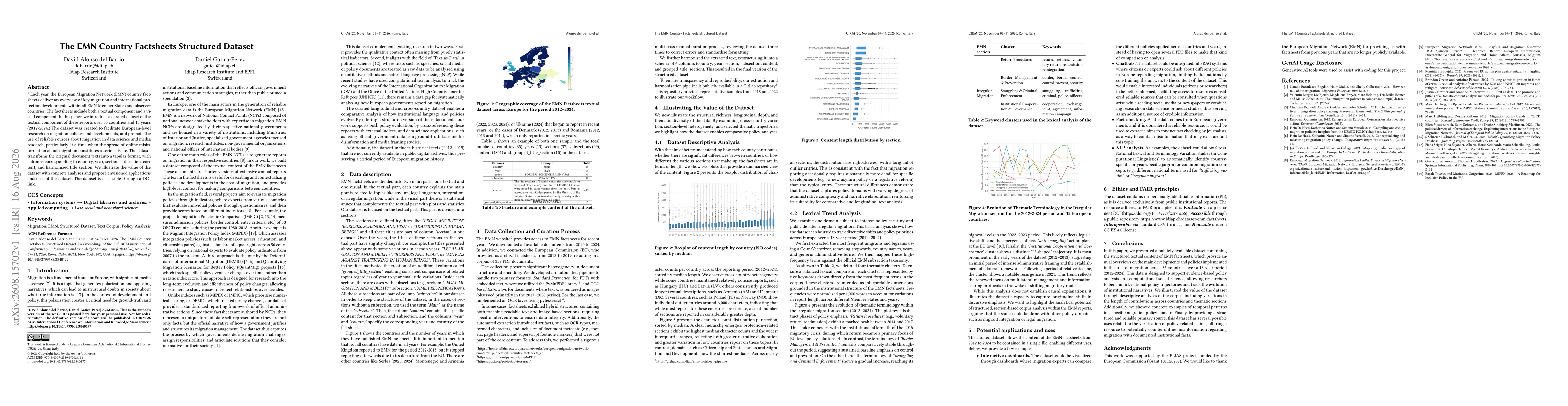 Thumbnail for The EMN Country Factsheets Structured Dataset