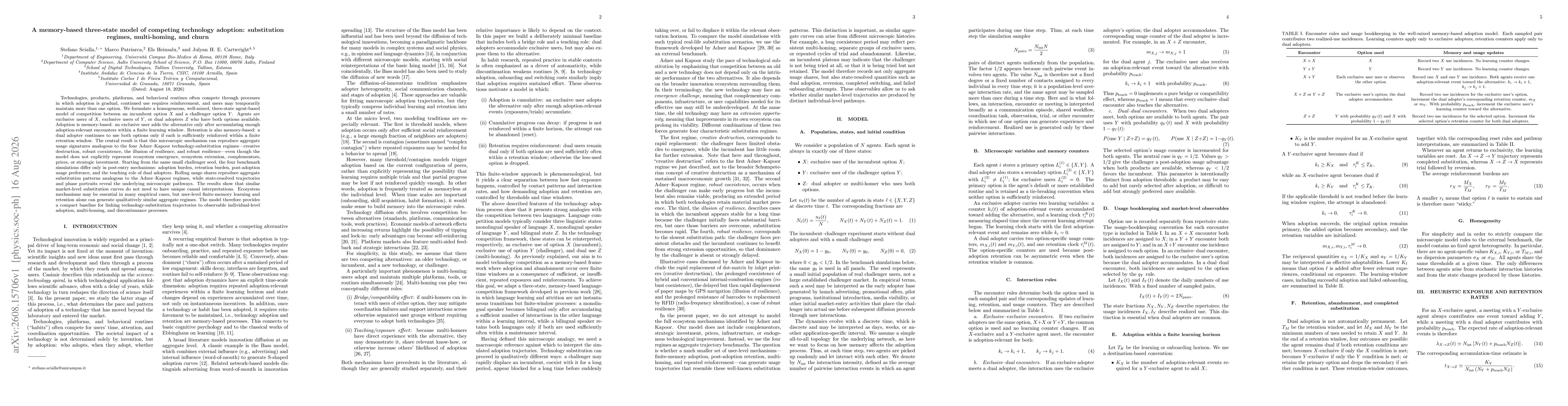Thumbnail for A memory-based three-state model of competing technology adoption: substitution regimes, multi-homing, and churn