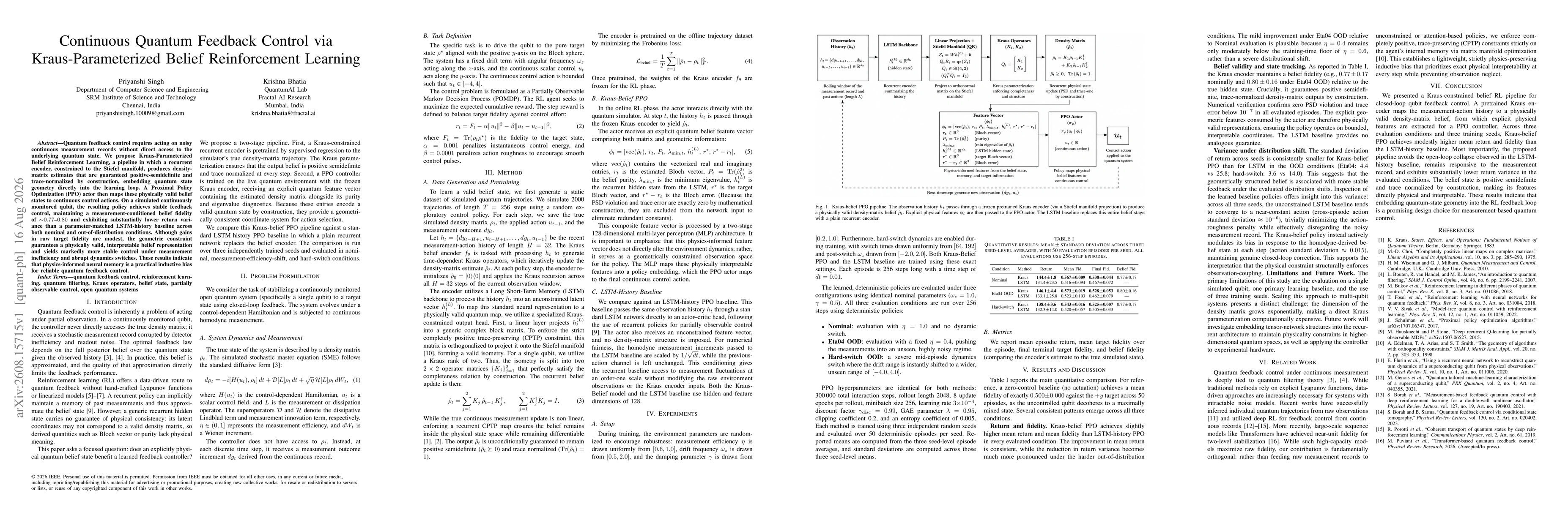 Thumbnail for Continuous Quantum Feedback Control via Kraus-Parameterized Belief Reinforcement Learning