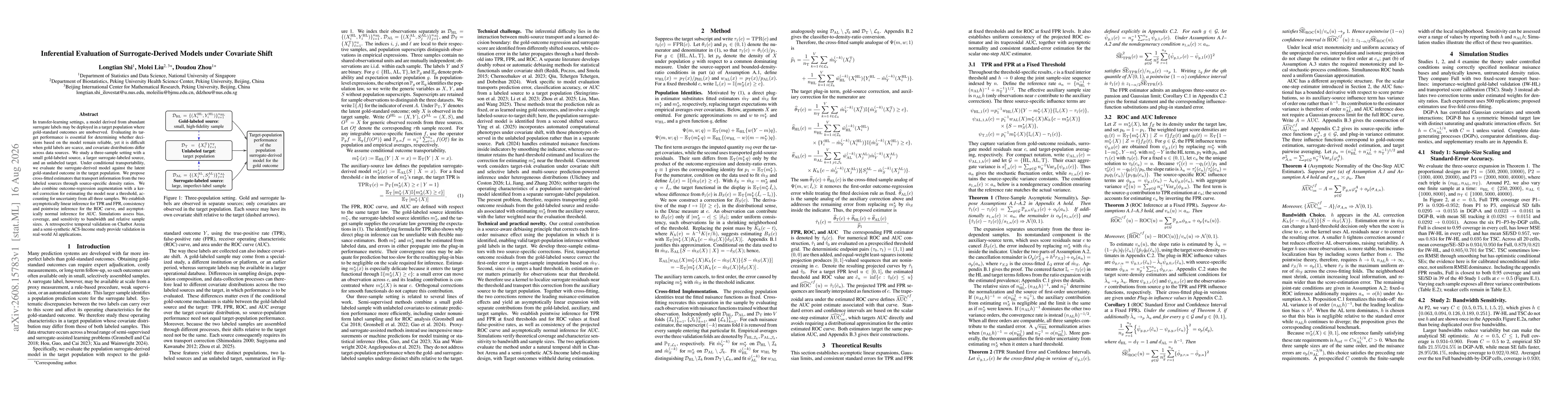 Thumbnail for Inferential Evaluation of Surrogate-Derived Models under Covariate Shift