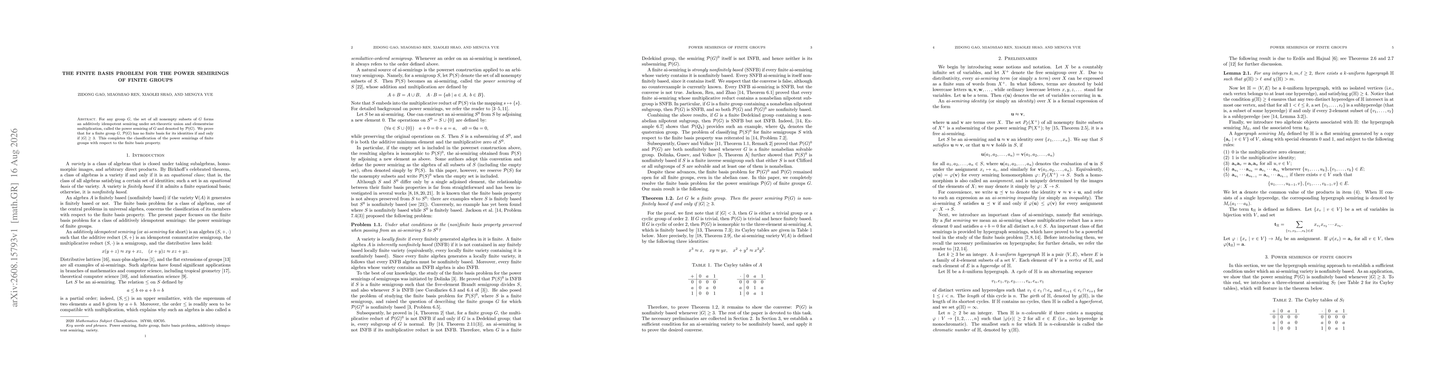 Thumbnail for The finite basis problem for the power semirings of finite groups