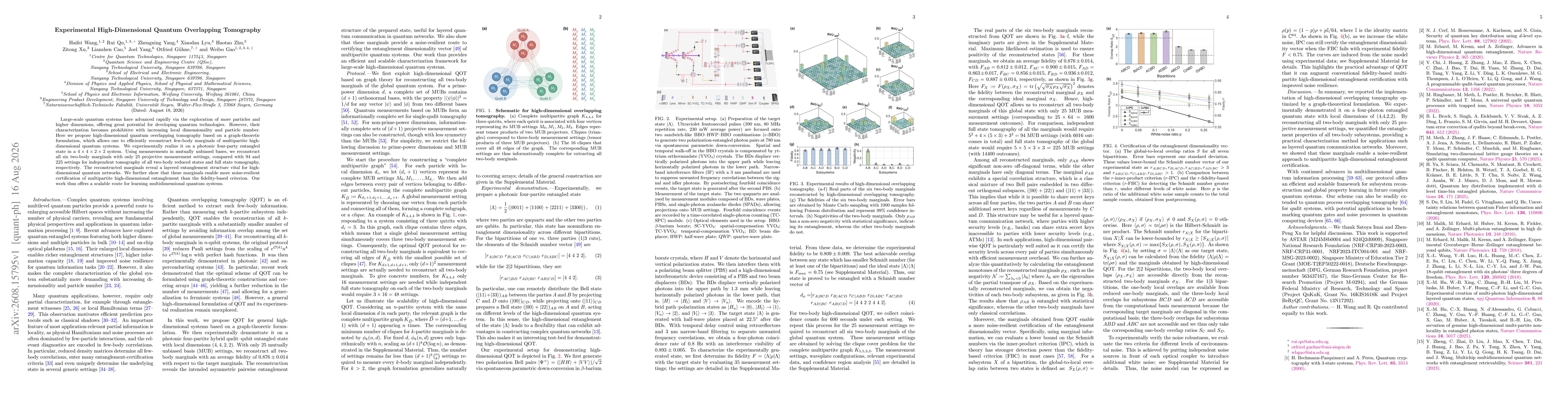 Thumbnail for Experimental High-Dimensional Quantum Overlapping Tomography