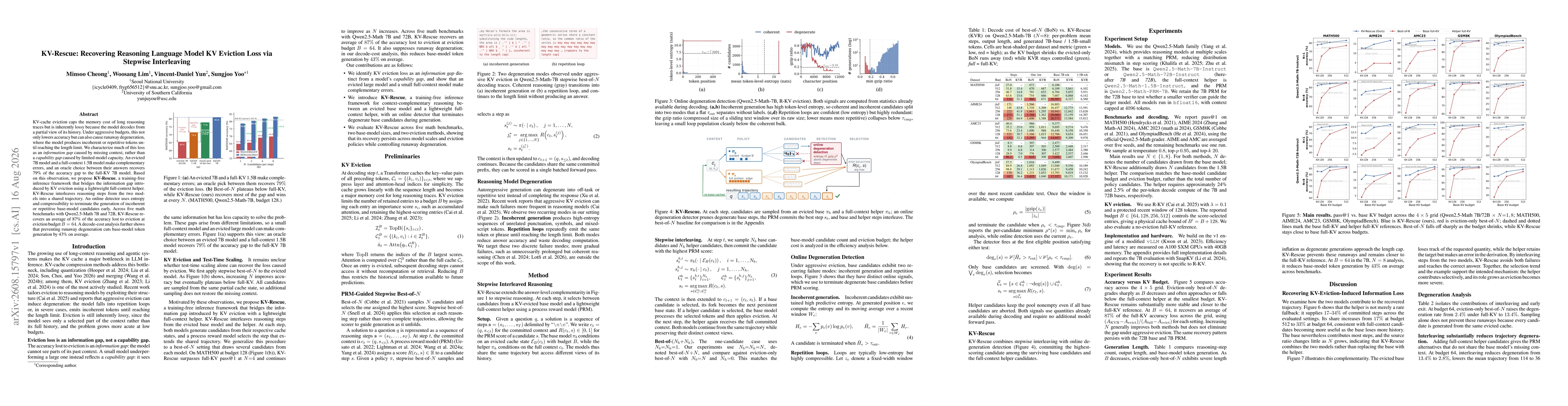 Thumbnail for KV-Rescue: Recovering Reasoning Language Model KV Eviction Loss via Stepwise Interleaving