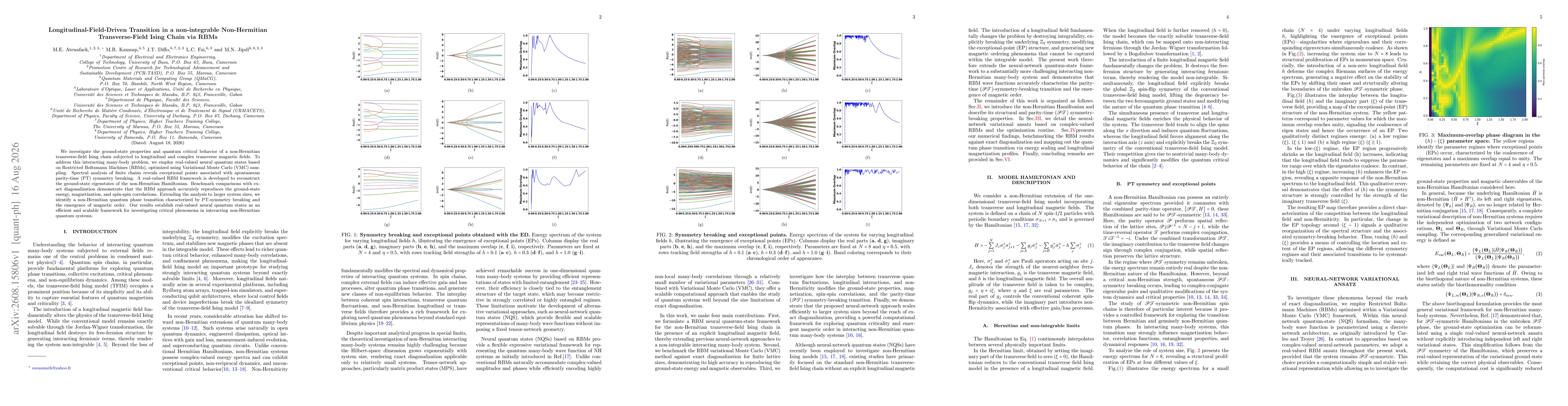 Thumbnail for Longitudinal-Field-Driven Transition in a non-integrable Non-Hermitian Transverse-Field Ising Chain via RBMs