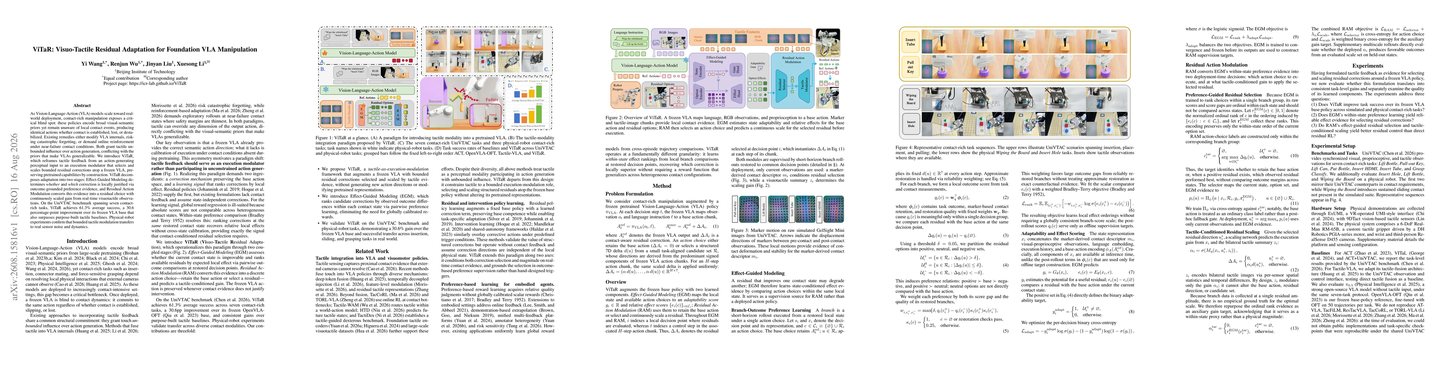 Thumbnail for ViTaR: Visuo-Tactile Residual Adaptation for Foundation VLA Manipulation