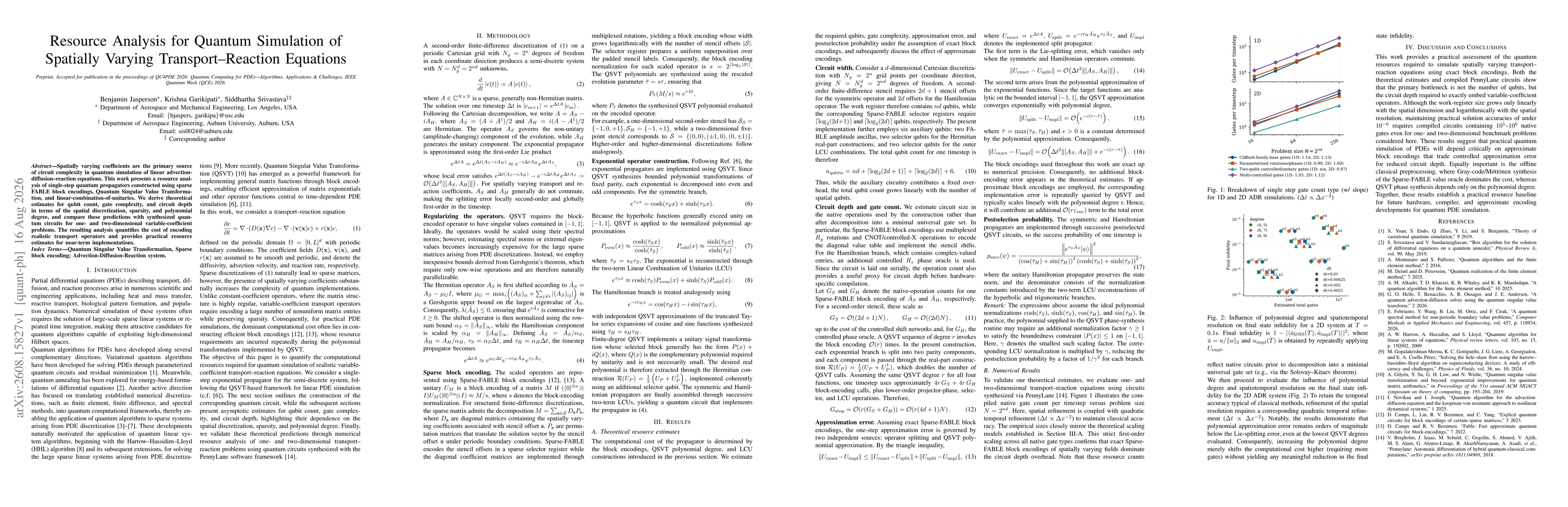 Thumbnail for Resource Analysis for Quantum Simulation of Spatially Varying Transport-Reaction Equations