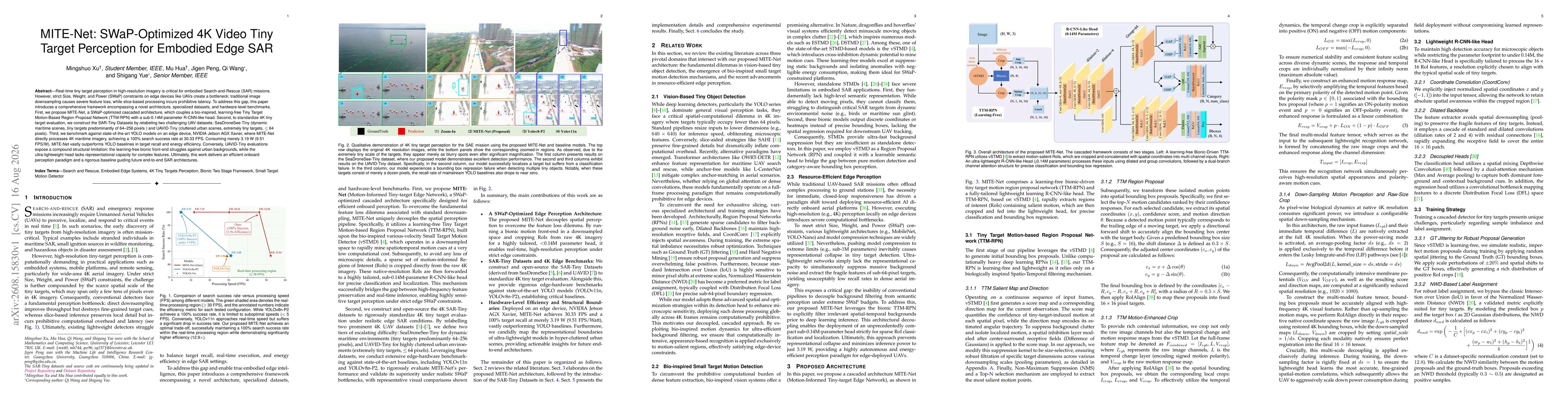 Thumbnail for MITE-Net: SWaP-Optimized 4K Video Tiny Target Perception for Embodied Edge SAR