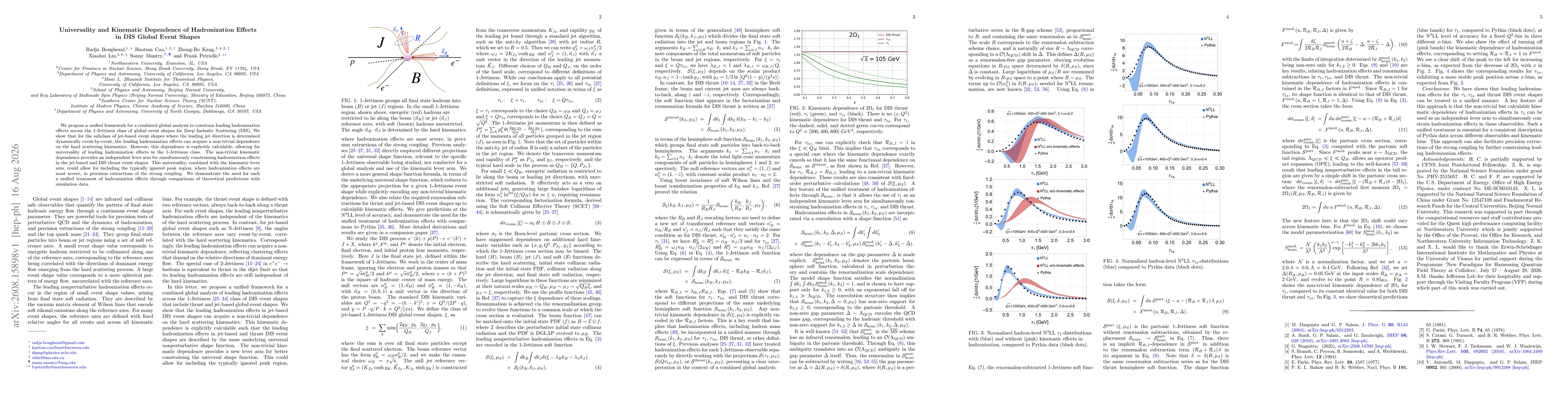 Thumbnail for Universality and Kinematic Dependence of Hadronization Effects in DIS Global Event Shapes