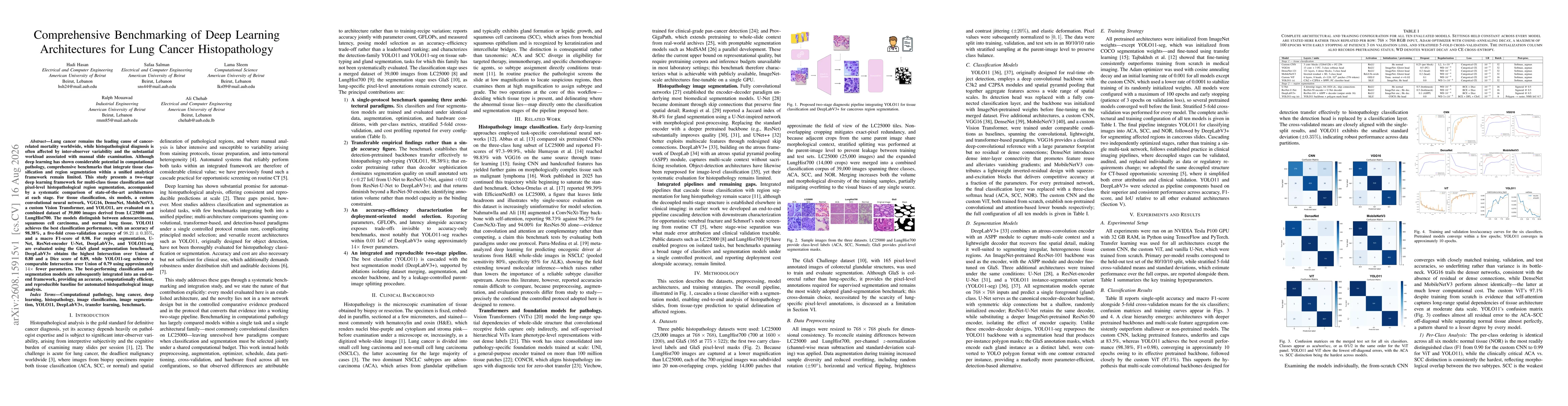 Thumbnail for Comprehensive Benchmarking of Deep Learning Architectures for Lung Cancer Histopathology