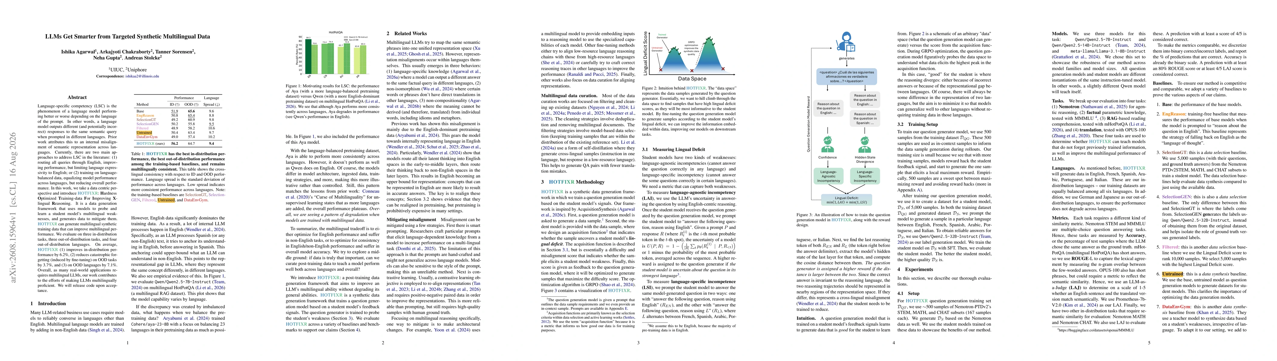 Thumbnail for LLMs Get Smarter from Targeted Synthetic Multilingual Data