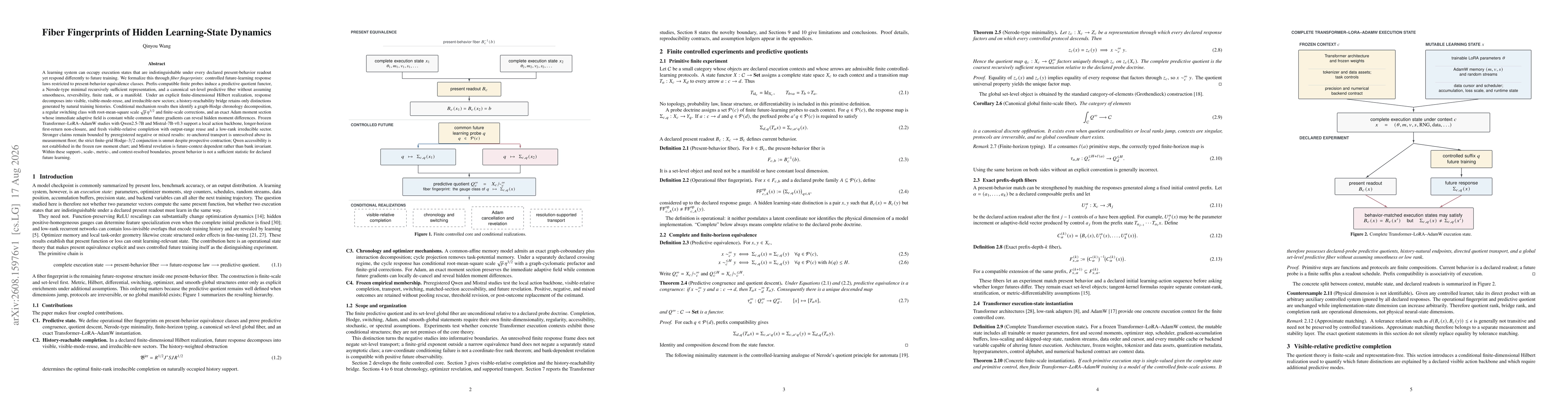 Thumbnail for Fiber Fingerprints of Hidden Learning-State Dynamics