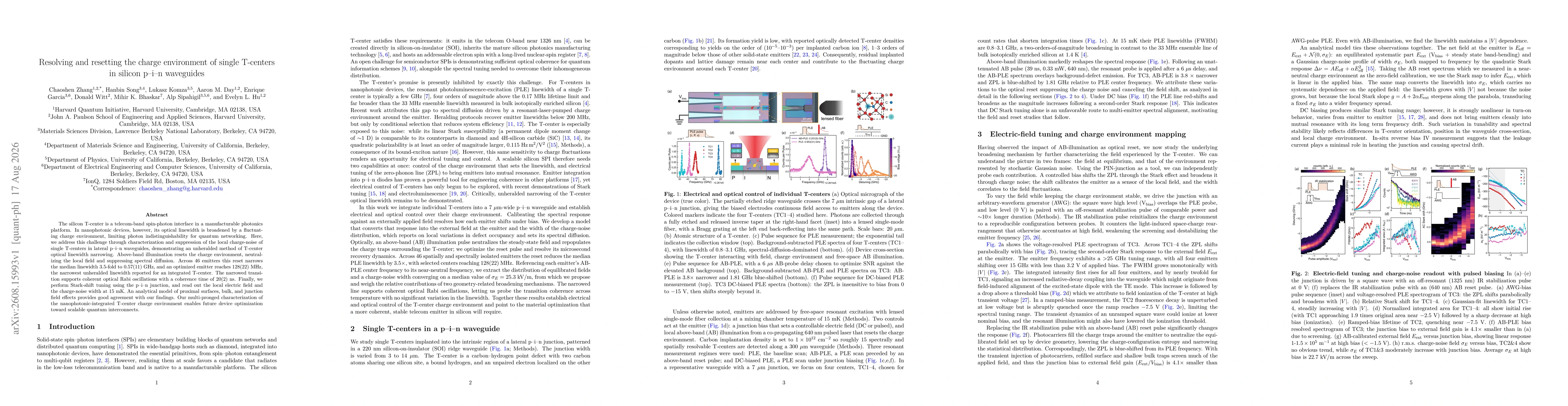 Thumbnail for Resolving and resetting the charge environment of single T-centers in silicon p-i-n waveguides