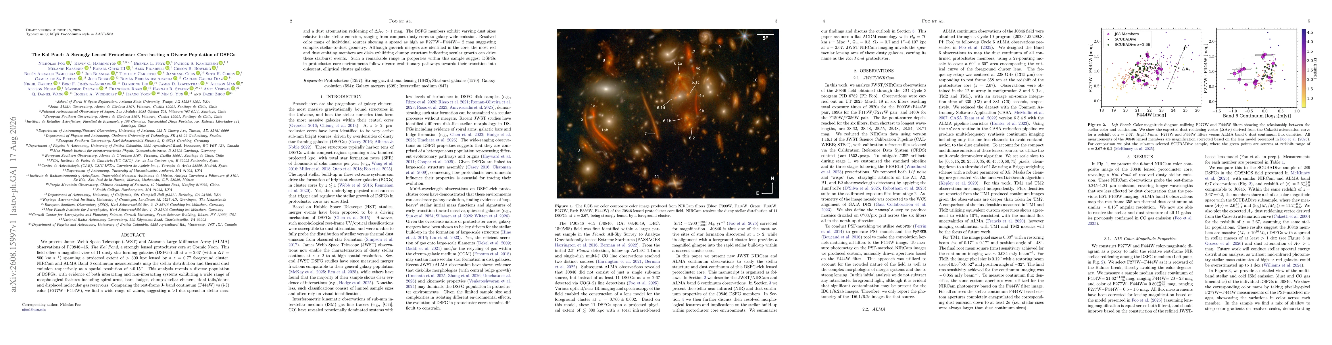 Thumbnail for The Koi Pond: A Strongly Lensed Protocluster Core hosting a Diverse Population of DSFGs