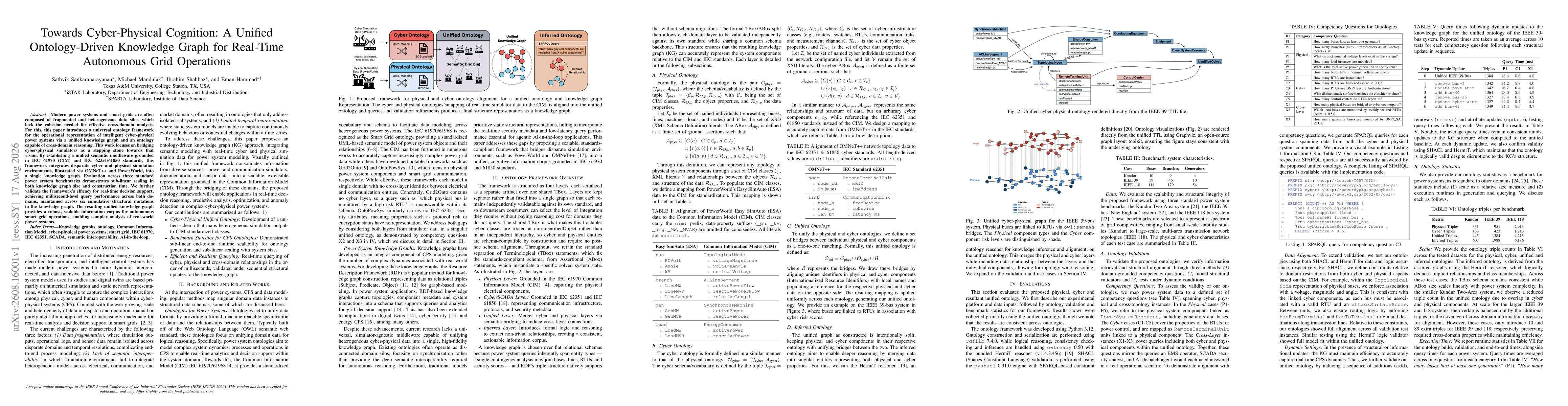 Thumbnail for Towards Cyber-Physical Cognition: A Unified Ontology-Driven Knowledge Graph for Real-Time Autonomous Grid Operations