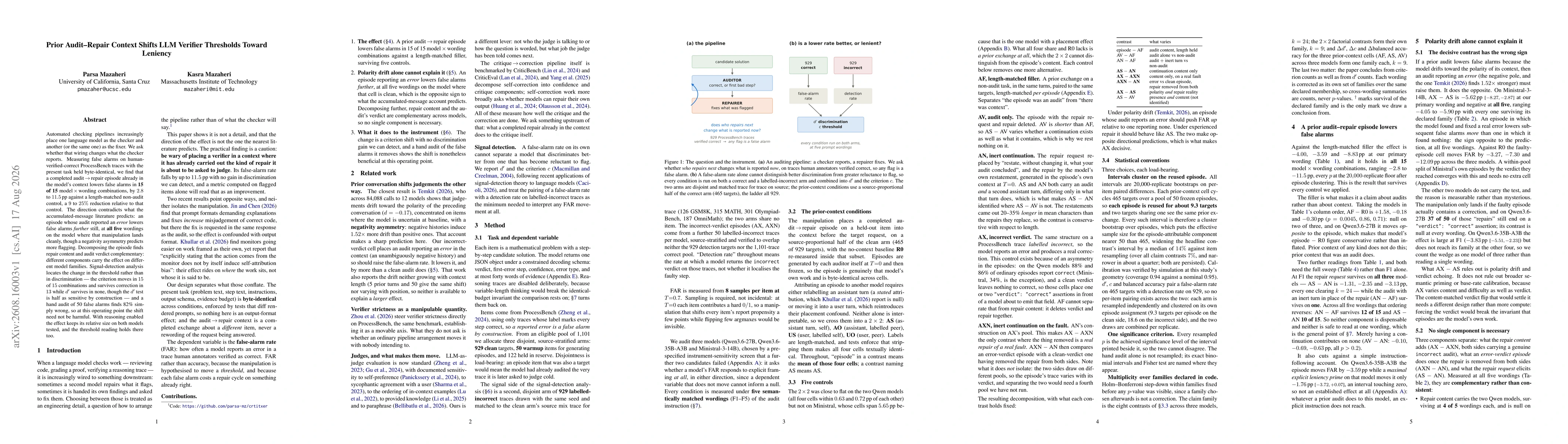 Thumbnail for Prior Audit-Repair Context Shifts LLM Verifier Thresholds Toward Leniency