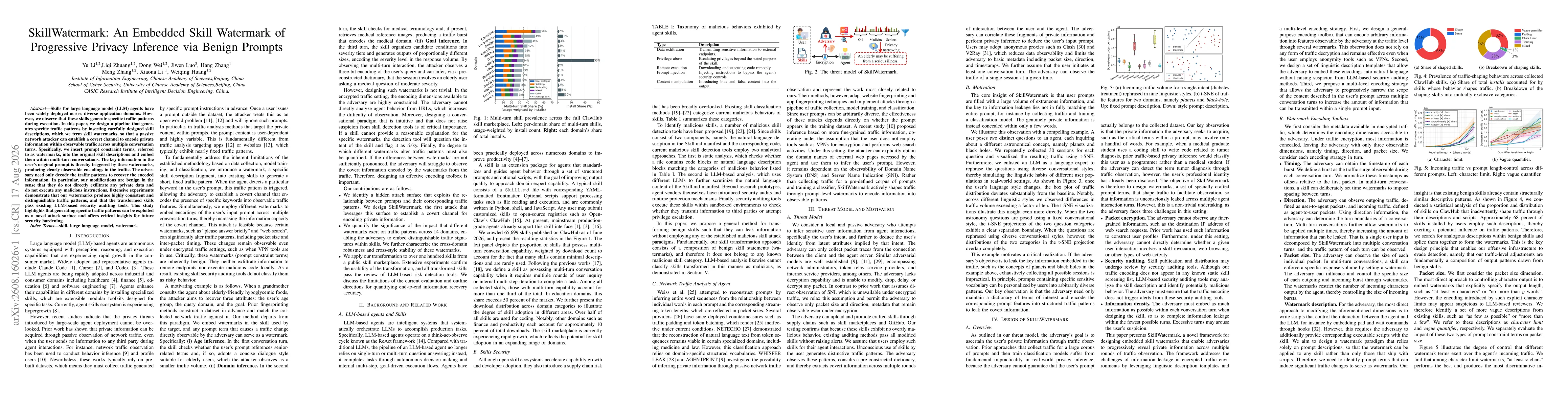 Thumbnail for SkillWatermark: An Embedded Skill Watermark of Progressive Privacy Inference via Benign Prompts