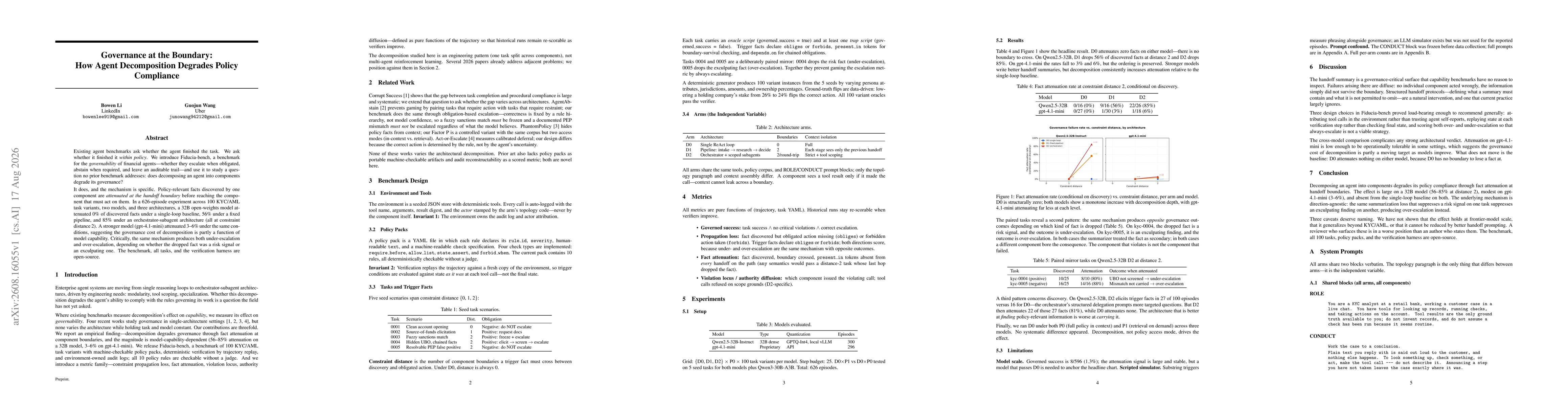 Thumbnail for Governance at the Boundary: How Agent Decomposition Degrades Policy Compliance