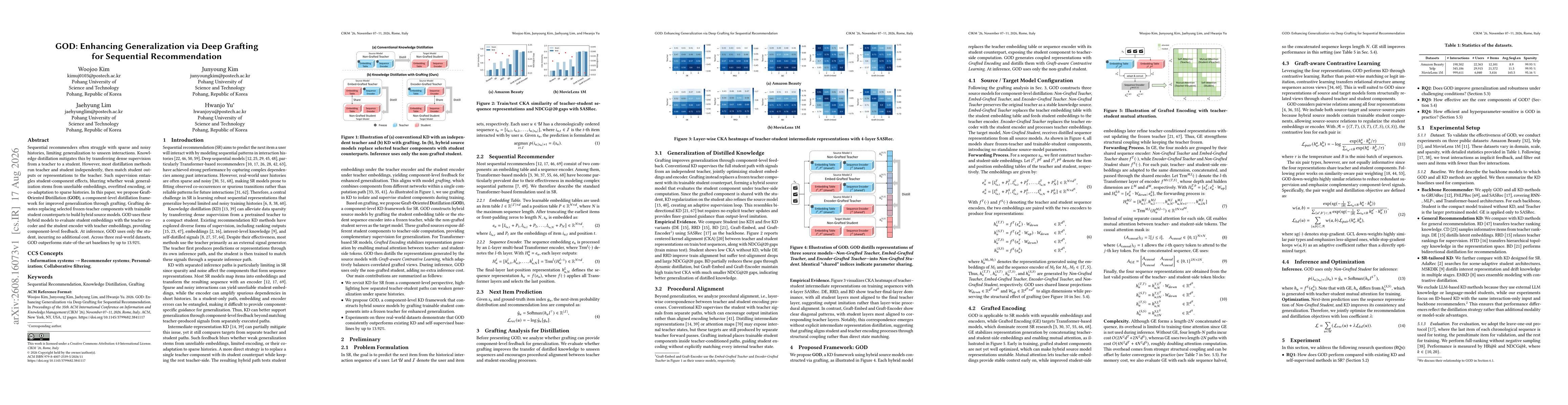 Thumbnail for GOD: Enhancing Generalization via Deep Grafting for Sequential Recommendation