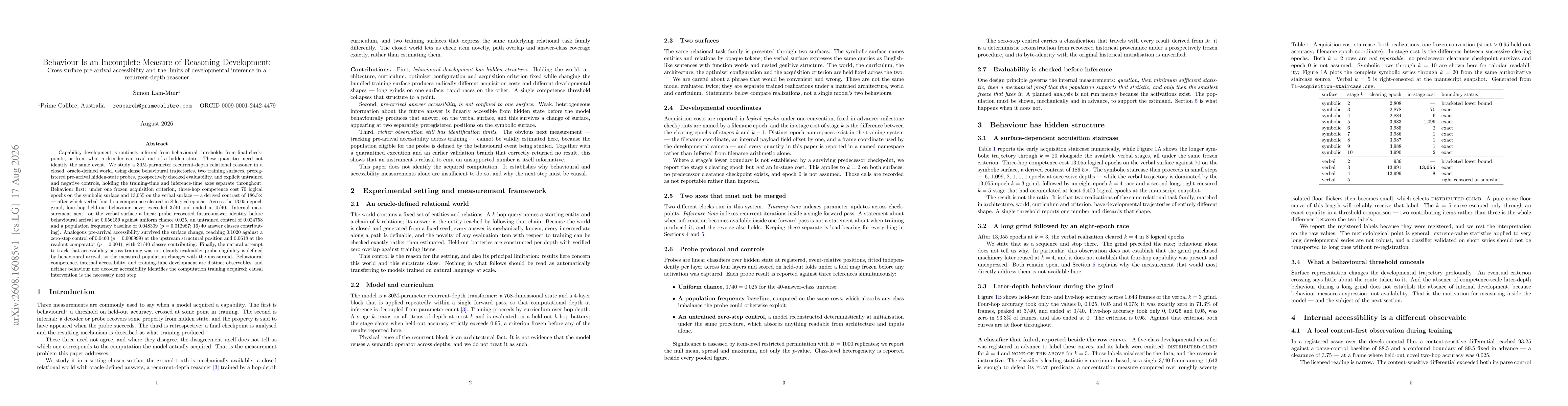Thumbnail for Behaviour Is an Incomplete Measure of Reasoning Development: Cross-surface pre-arrival accessibility and the limits of developmental inference in a recurrent-depth reasoner