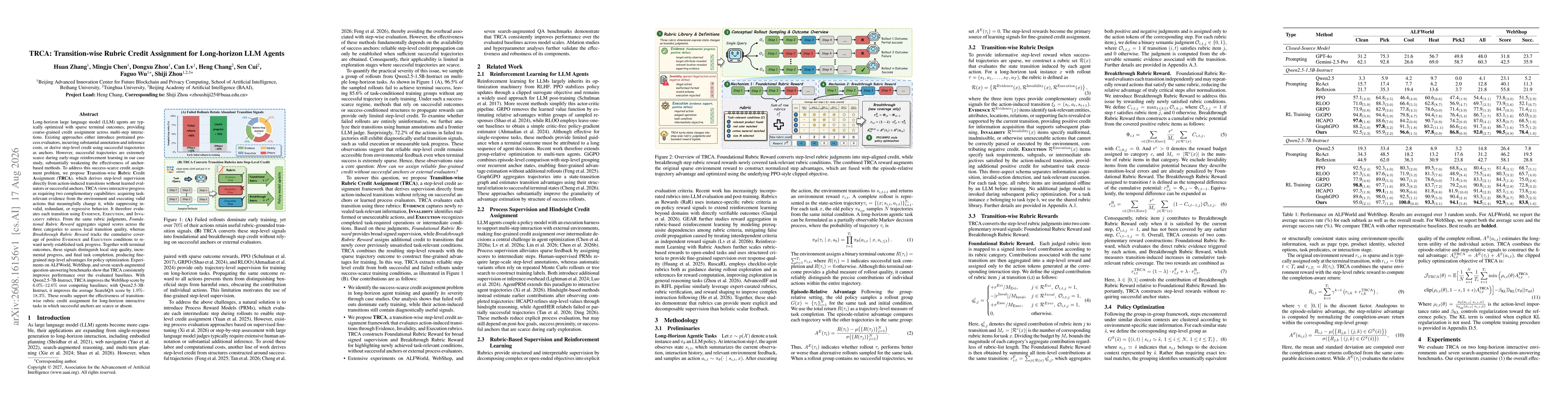 Thumbnail for TRCA: Transition-wise Rubric Credit Assignment for Long-horizon LLM Agents