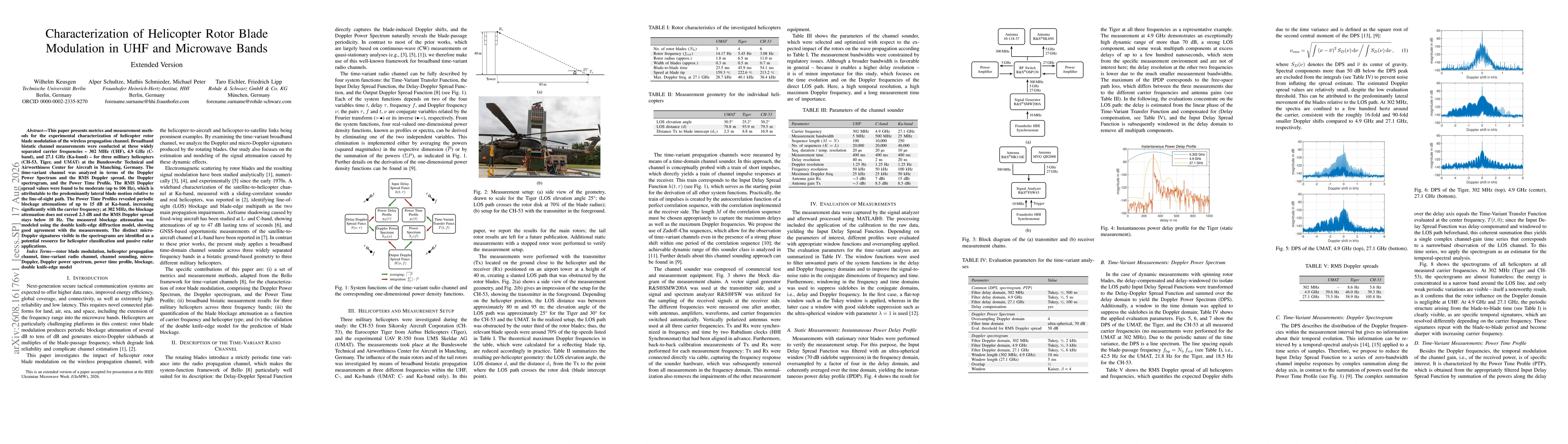Thumbnail for Characterization of Helicopter Rotor Blade Modulation in UHF and Microwave Bands