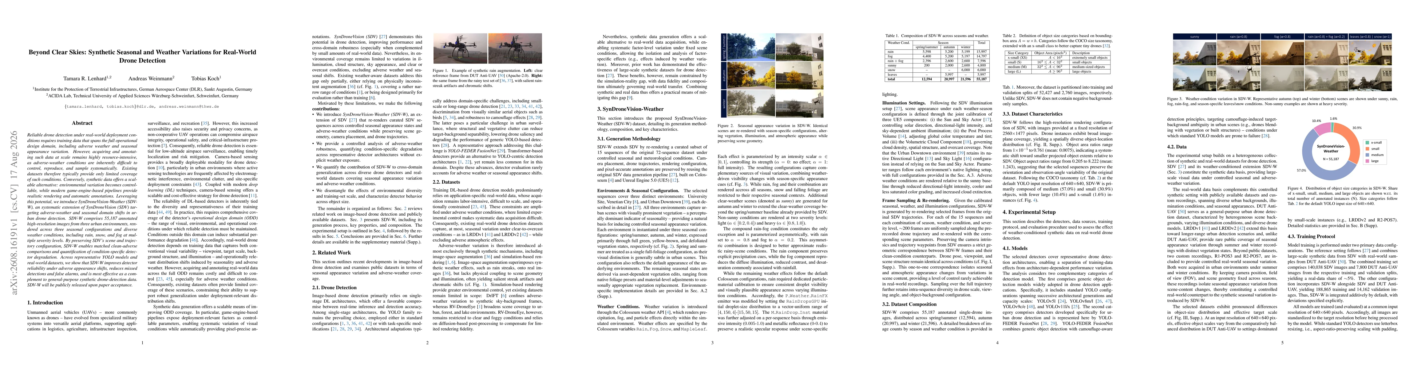 Thumbnail for Beyond Clear Skies: Synthetic Seasonal and Weather Variations for Real-World Drone Detection