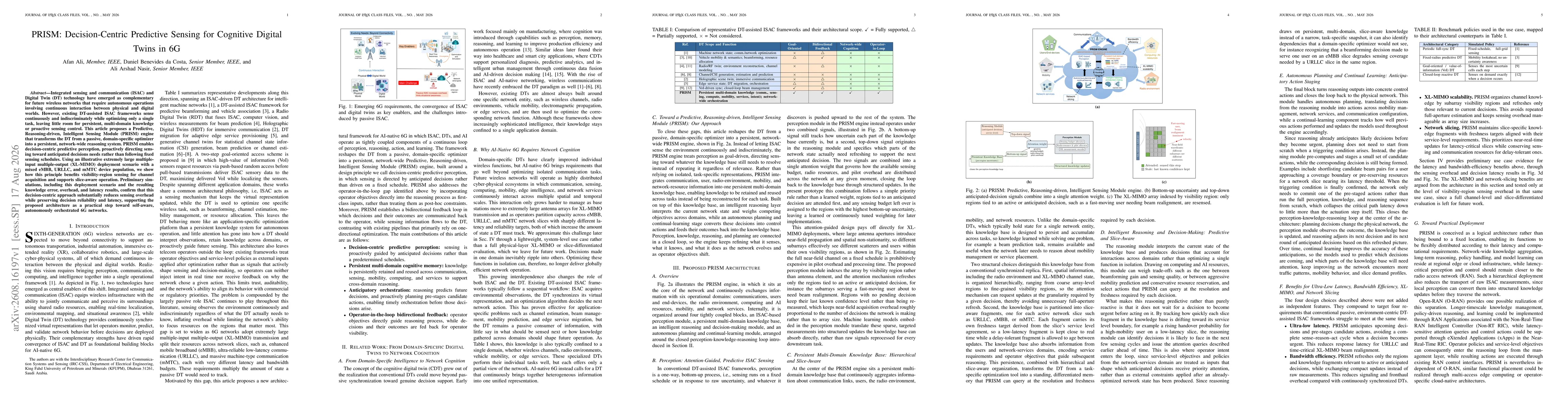 Thumbnail for PRISM: Decision-Centric Predictive Sensing for Cognitive Digital Twins in 6G