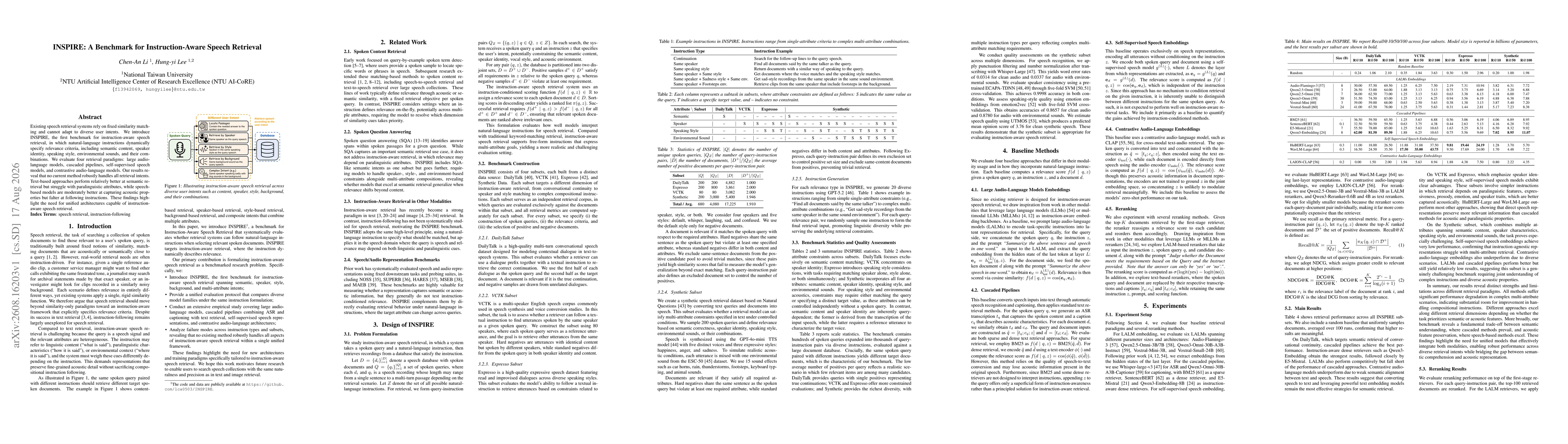 Thumbnail for INSPIRE: A Benchmark for Instruction-Aware Speech Retrieval