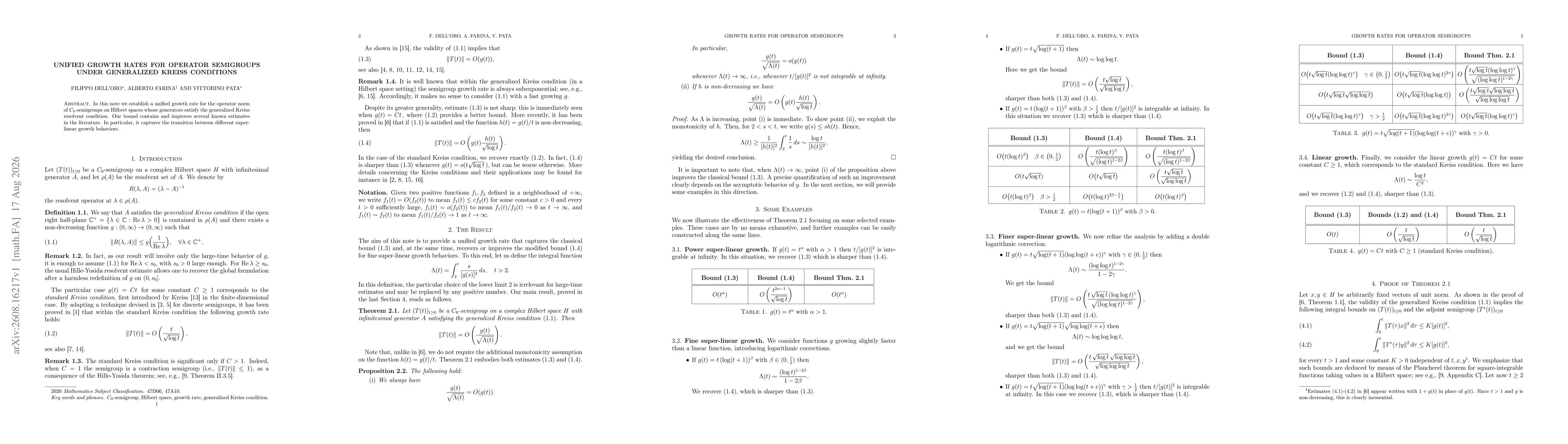 Thumbnail for Unified growth rates for operator semigroups under generalized Kreiss conditions