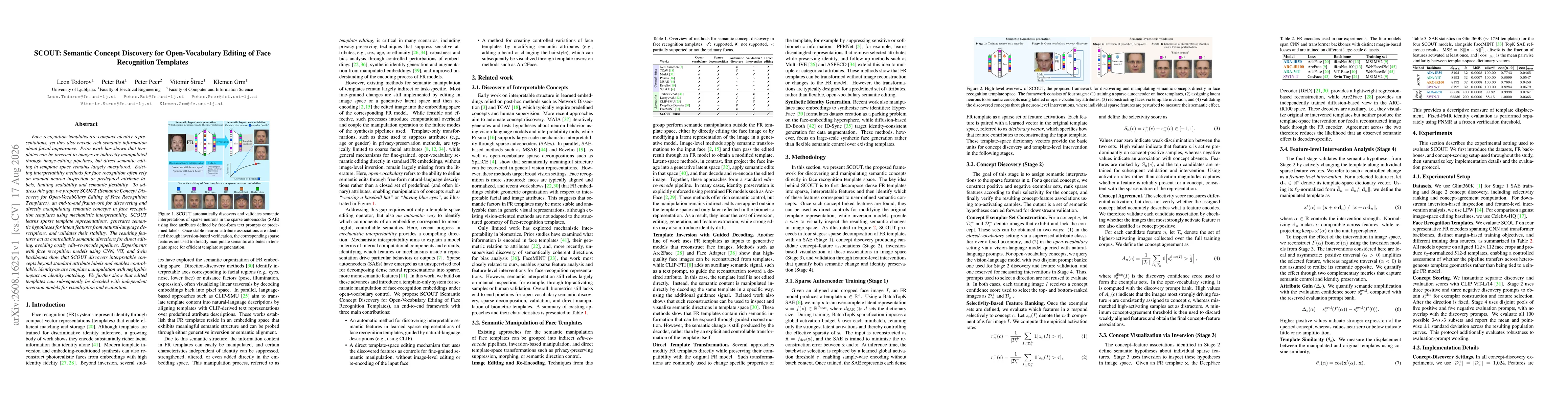 Thumbnail for SCOUT: Semantic Concept Discovery for Open-Vocabulary Editing of face Recognition Templates
